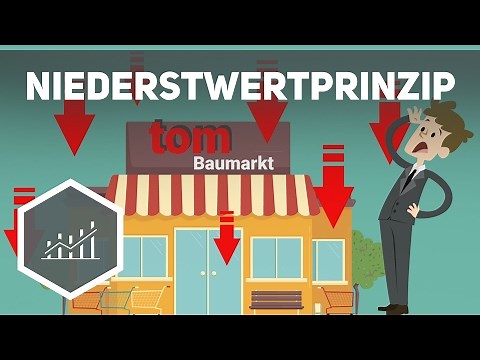 Lower of cost or market principle – financial accounting (accounting)
