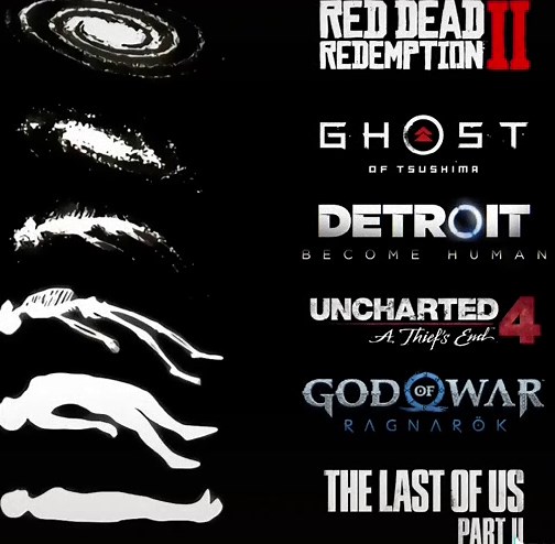 Top Video Games to Explore in 2023