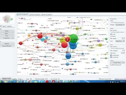Tutorial Vos viewer PubMed