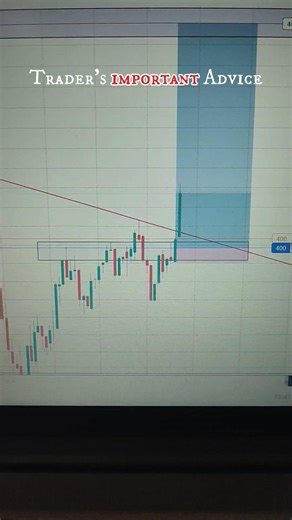 Check Description#learning #tradingstrategy #youtubeshorts #viral #yt #shorts #crypto