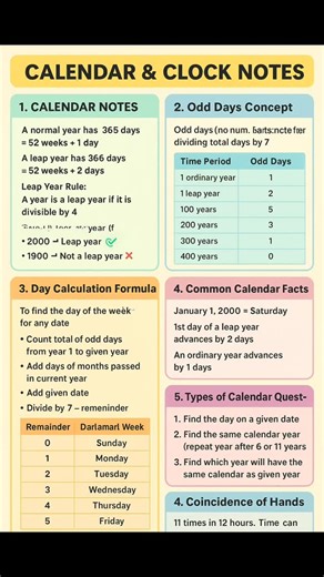 108 reactions · 20 shares | Mathematics Centre on Reels | Facebook