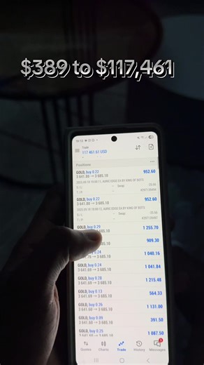 The Real Power of Automation: Transform Your Investments