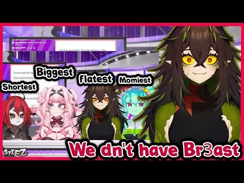 Kairyu admitted her size