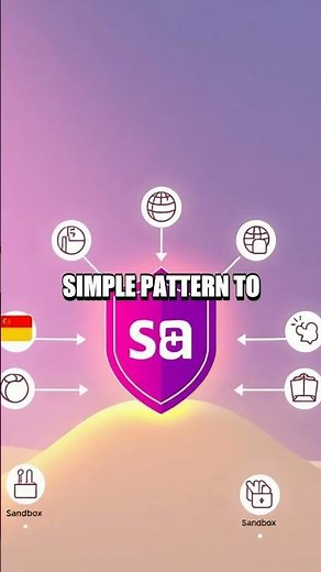 Sandbox Sparks a Safe JavaScript Playground in 50 Seconds