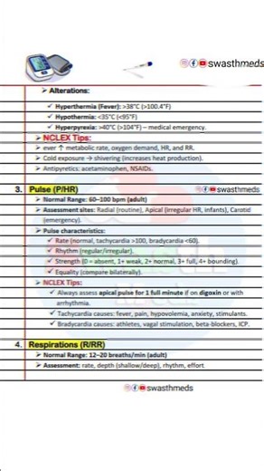 Vital Signs Chart | BP & Temperature Normal Range | Nursing & Medical Students Must Watch