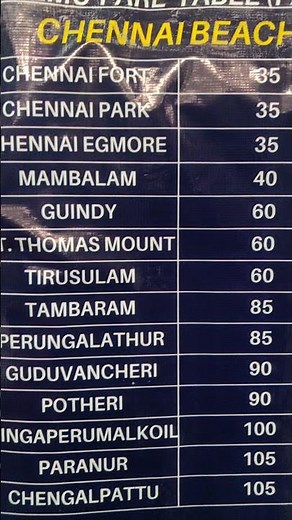 Chennai AC Train Price Details ,Chennai Beach i To Chengalpattu - CGL to MSB Same Price