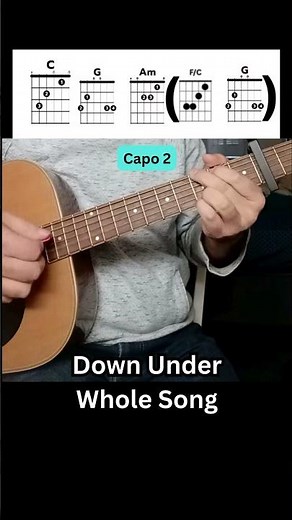 Land Down Under by Men at Work Guitar Tutorial