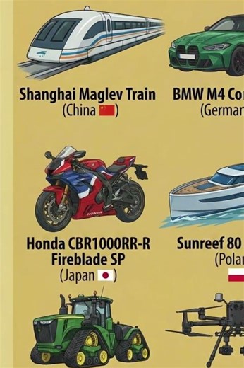 Top Modern Machines You Must See #Technology2025 #MachinePower #FutureTech #EngineeringMarvels