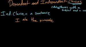 Dependent and independent clauses
