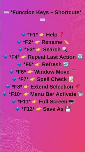 Function Key Shortcuts #functionkey #shortcuts