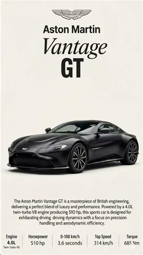 Aston Martin Vantage GT — 510HP British Beast 🖤 #shorts #automobile