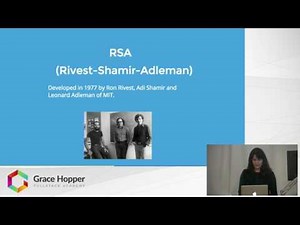 What is Encryption and How Does it Work? - A Tutorial on Symmetric and Asymmetric Encryption