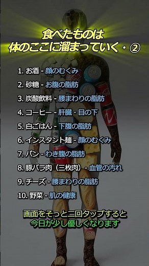 食べたものは 体のここに溜まっていく・② #50代 #60代 #シニア健康 #健康管理