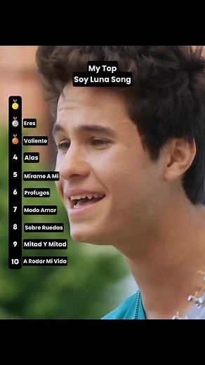 Top Songs from Soy Luna | Disney Channel | Para Ti | For You Page