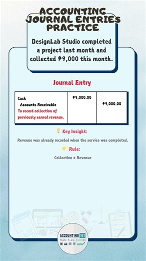 Received Payment for Completed Work Journal Entry (Easy Examples)