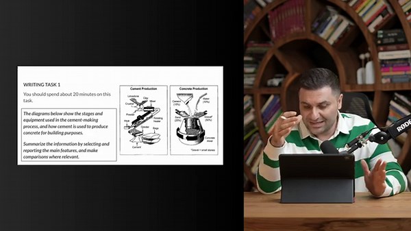 Band 9 Overview Paragraph in Task 1 Maps & Diagrams