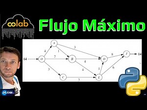 Problema de Flujo Máximo en Python (Google Colab)