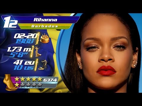 2026 FEET World Cup qualification | CONCACAF | Group A