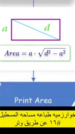 خدعة هندسية سرية: كيف تحسب مساحة المستطيل بالوتر فقط؟ 📐✨" #algorithms #programming