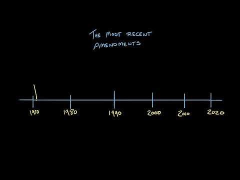 Article V of the Constitution | National Constitution Center | Khan Academy
