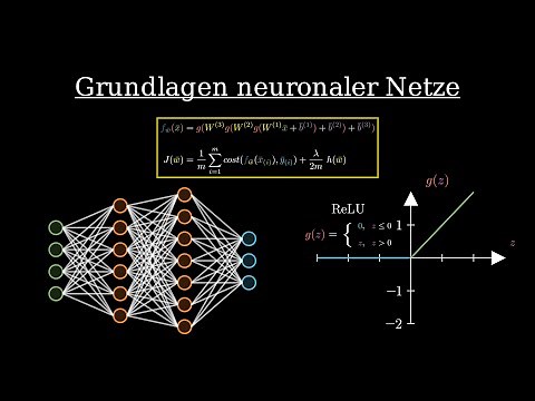 Basics of Neural Networks, Neural Networks I, Machine Learning Tutorial #12