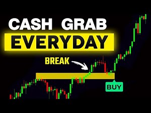 My Low-Risk Trading Strategy Explained