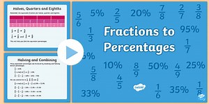 UKS2 Fractions to Percentages PowerPoint