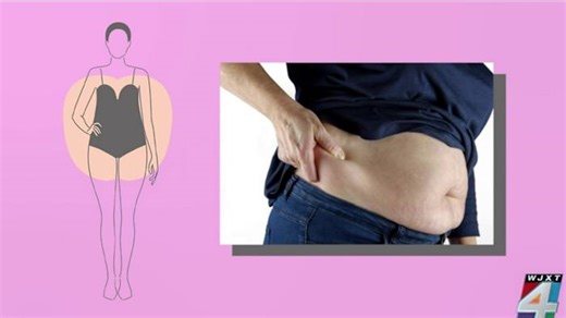 How your weight is distributed can have a major effect on your overall health