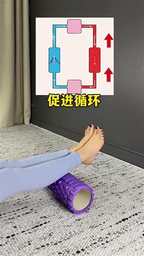 The ankle pump training recommended by the big white mom if you stick to it every day your