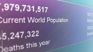 Current world population computer count screen monitor moving. A moving shot of a computer screen coundting population on Earth. World overpopulating. Pixels visible. Stock Video