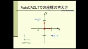 AutoCAD LT 2004使い方 建築CAD講座 建築編 上巻 1章 作図の基本【動学.tvオンラインスクール】