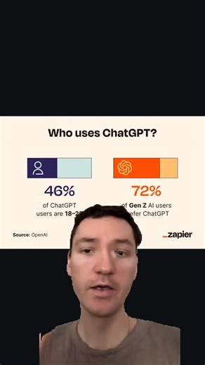 Dymix Academy on Instagram: "Most people treat ChatGPT like a digital notepad—emails, summaries, maybe the occasional brainstorming session. But that’s just the tip of the iceberg. What if you could turn it into your personal mentor, strategist, or creativity coach? From translating dense books into actionable habits… To designing personalized productivity frameworks... To developing career plans tailored just for you... Here are 10 powerful and unconventional ways to use ChatGPT that go far bey
