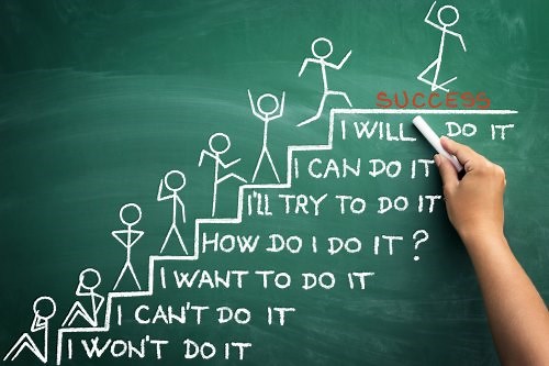 「will」の意味と使い方、10分で学ぶ英語の基礎文法