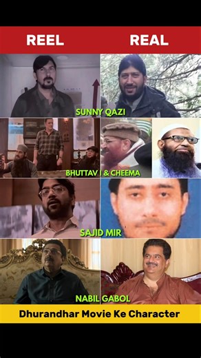 Dhurandhar Movie Real Life Characters #dhurandhar #shorts #viralvideo #shortvideo