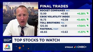 Final Trades: Rocket Companies, Toll Brothers, Fastenal and the VIX