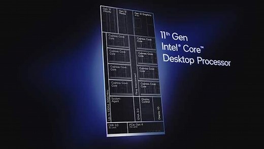 Intel launches 11th Gen Core S-series desktop processors