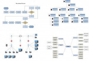 Smartdraw Mac Library
