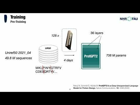 EuroBioC 2025 Keynote: Controllable protein design with language models