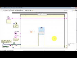 NI Vision: myRIO Analog Output Express VI