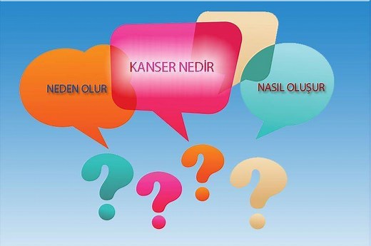 Kanser Nedi̇r? Neden Ve Nasıl Oluşur? Kısaca Tüm Süreç Ve Biyoloji | Prof. Dr. Mustafa ÖZDOĞAN