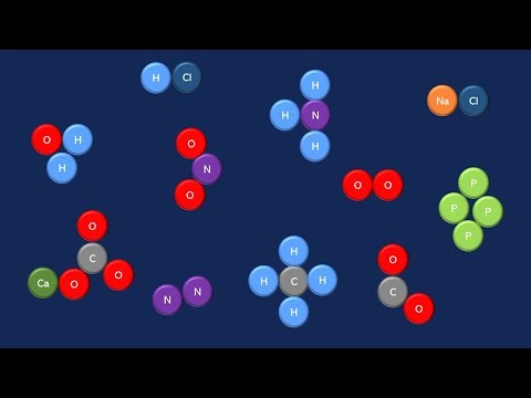 What is a Molecule?