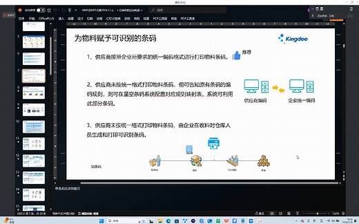 金蝶云星空MES车间管理及WMS仓库管理方案讲解