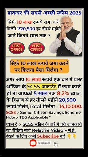 Senior Citizen Savings Scheme 2025 Update |