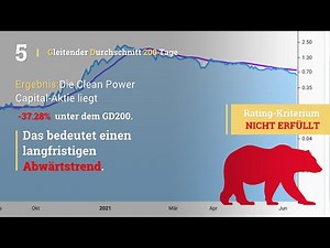 Clean Power Capital Aktien Analyse