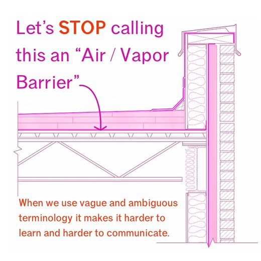 A importância dos detalhes na arquitetura: entrevista com Building Science Fight Club