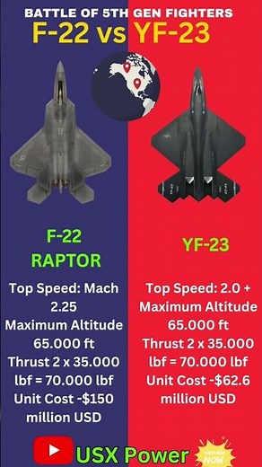 F-22 Raptor vs YF-23 Black Widow | Speed, Altitude, Thrust & Cost Compared