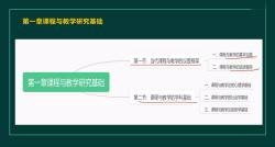 《课程与教学论（教育类专业基础课系列教材）》吴刚平 2023年 考研网课笔记资料题库思维导图课后习题答案详解