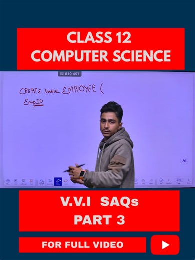 CLASS 12 COMPUTER SAQs PART 3#ELOPEETH