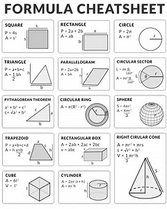 All Important 2D and 3D Formulas #maths #trigonometry #calculus #differentiation #important | Welding Fabrication World