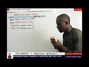 DOUBLE TAXATION RELIEF - CPA ADVANCED TAXATION